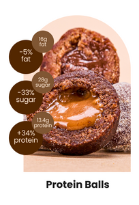 protein balls kids comparation