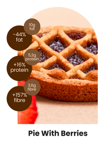 pies kids comparation