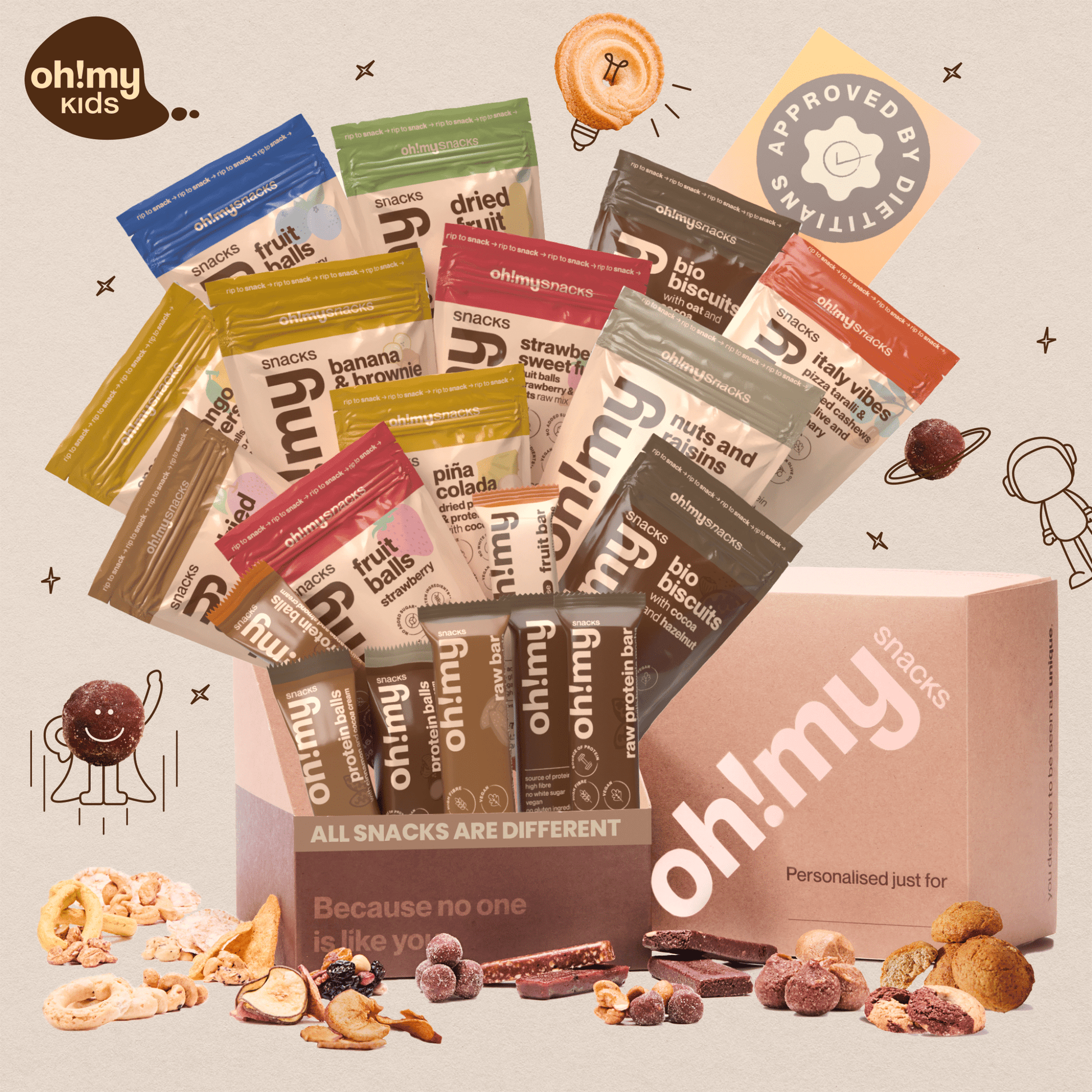 Oh!My Kids Personalised Snack Box - Oh!My Snacks